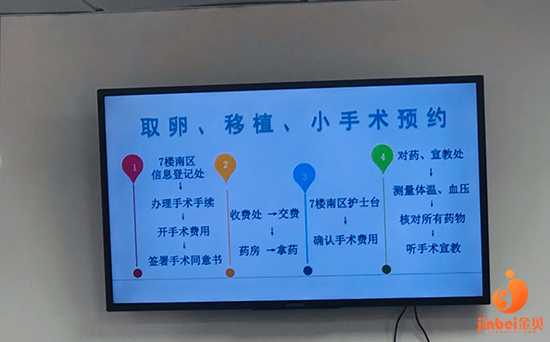 平利县50岁借卵成功率_平利县49岁第三代试管婴儿案例_上海仁济和上海九院做试