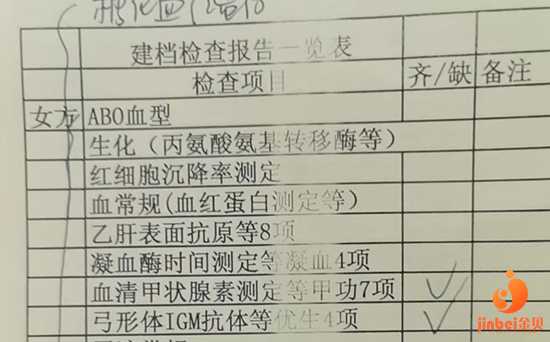 贵溪市代妈志愿者钱_流程来了！广州试管婴儿需要请假多久时间？
