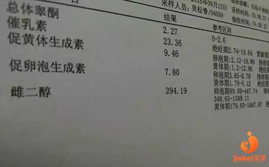 堆龙德庆县合法代孕地址_南方医院试管婴儿价格贵不贵
